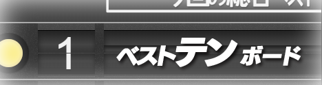 ベストテンボード